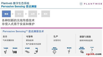 圖說(shuō)智能化 艾默生過程管理在線發(fā)布工業(yè)物聯(lián)網(wǎng)方案，引領(lǐng)智能儀器儀表新篇章