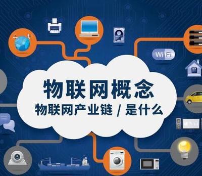 洞悉物聯(lián)網(wǎng)發(fā)展1000問之物聯(lián)網(wǎng)會(huì)產(chǎn)生哪些獨(dú)角獸？機(jī)會(huì)在哪里？
