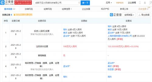 B站投資子皿力網(wǎng)絡(luò)科技，深化內(nèi)容生態(tài)與技術(shù)服務(wù)布局
